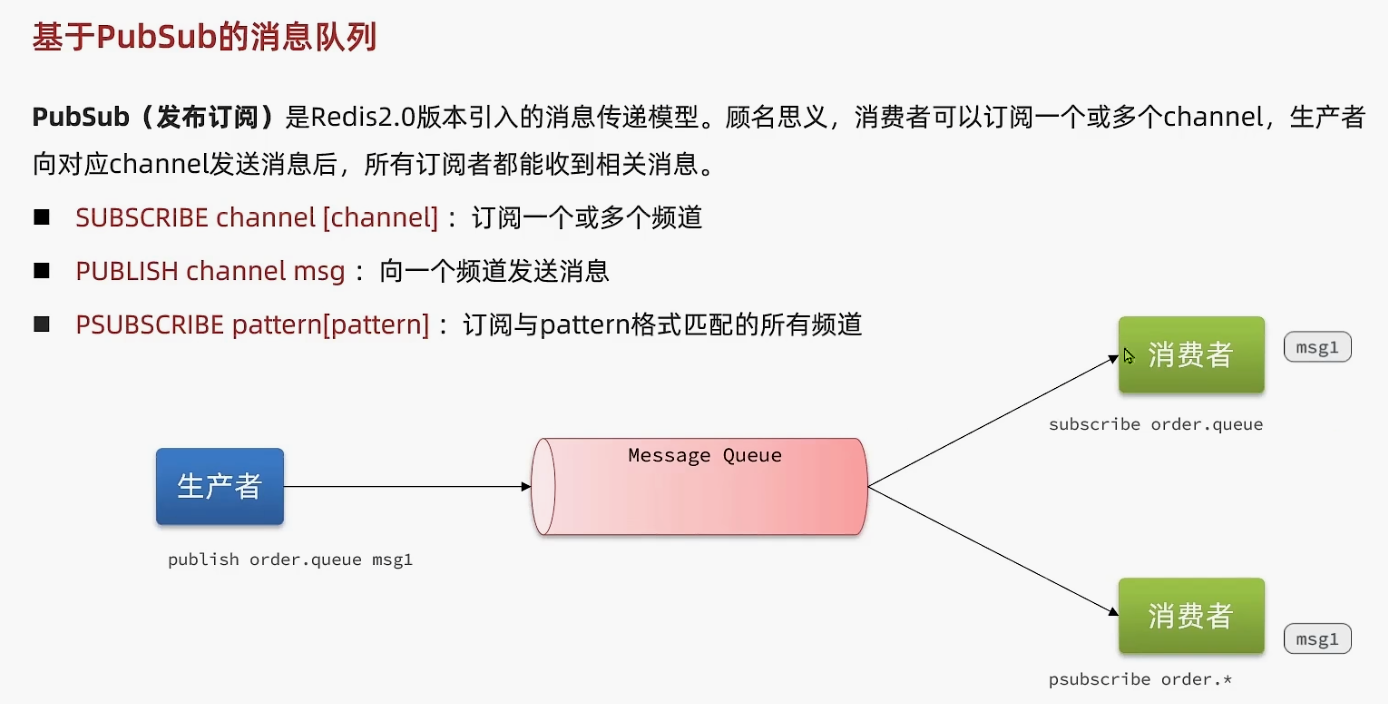 'image-20221213162601719'