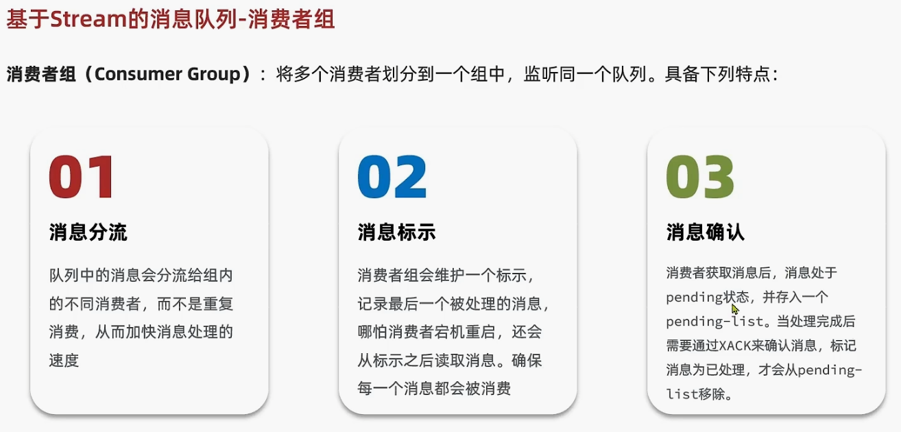 'image-20221213165234112'