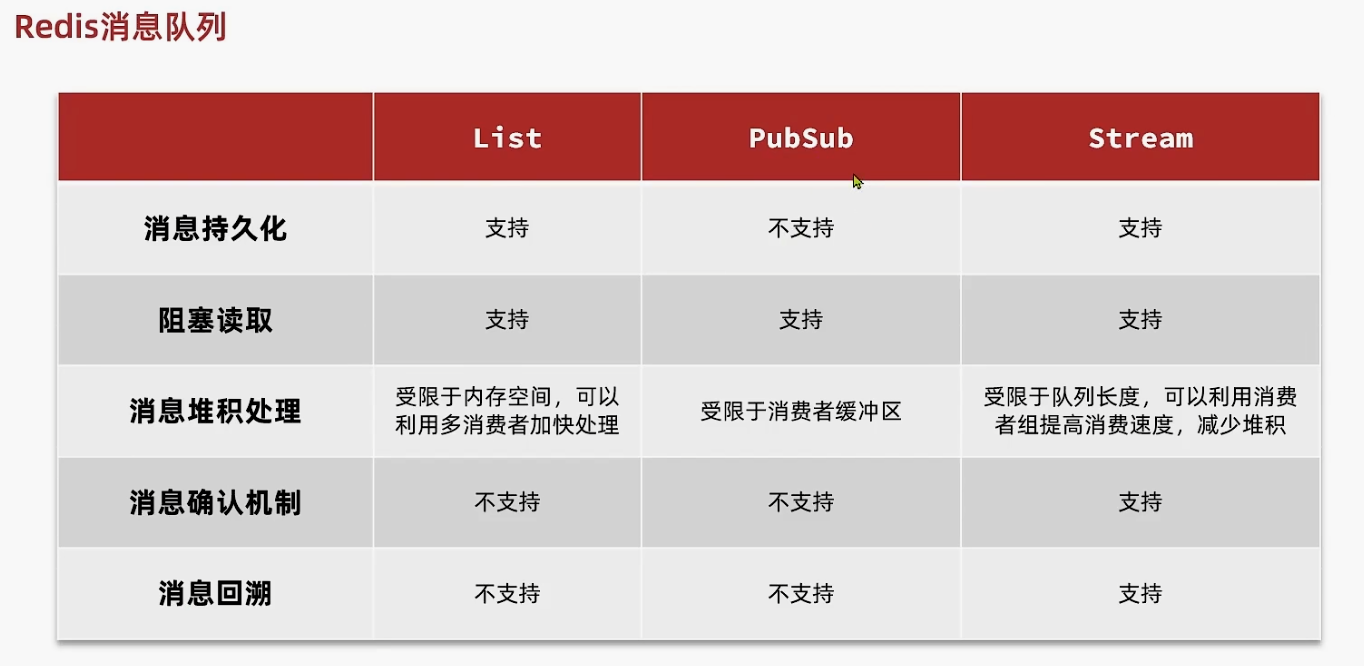 'image-20221213194406902'