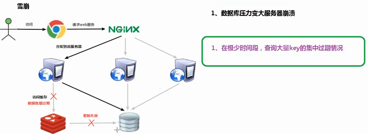 'image-20220801211811657'