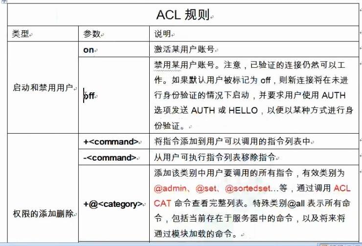 'image-20220802192404783'