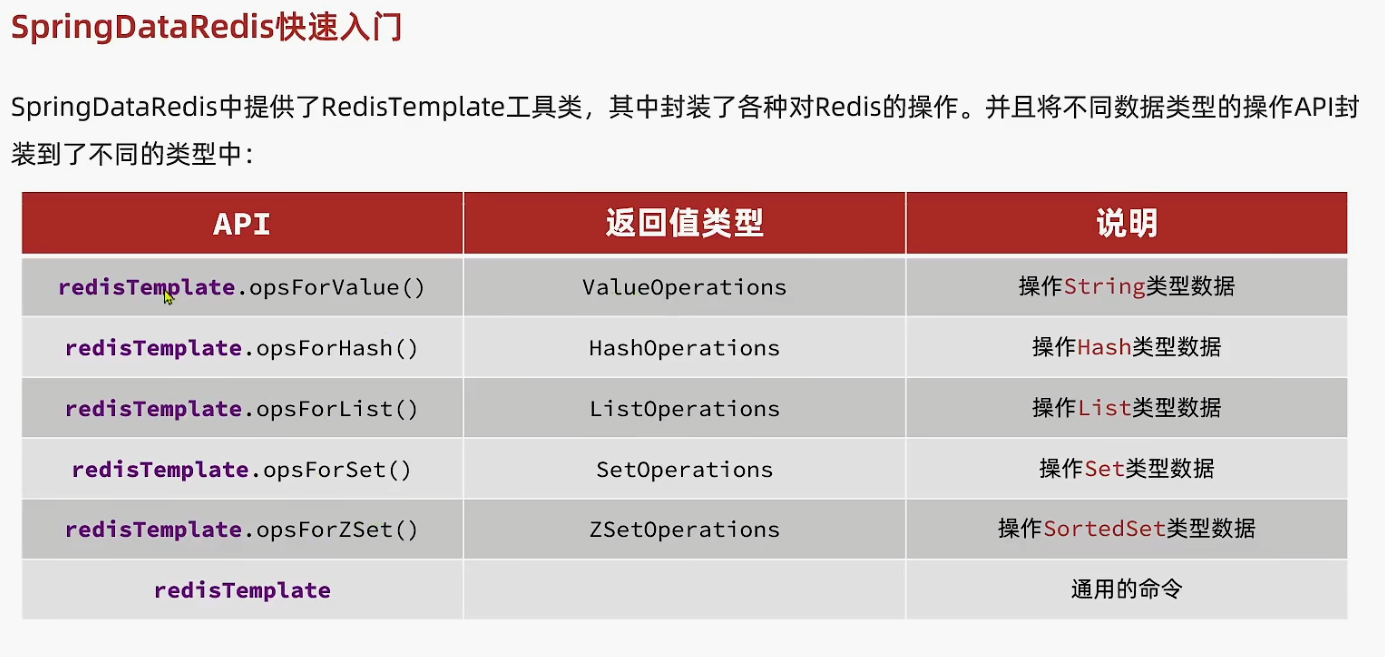 'image-20221115154544912'