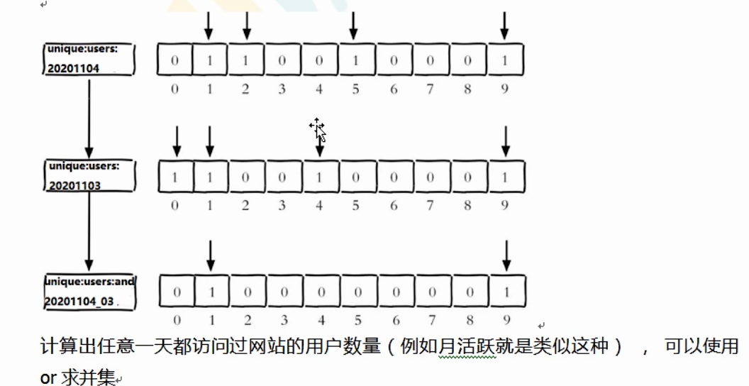 'image-20220729225344104'