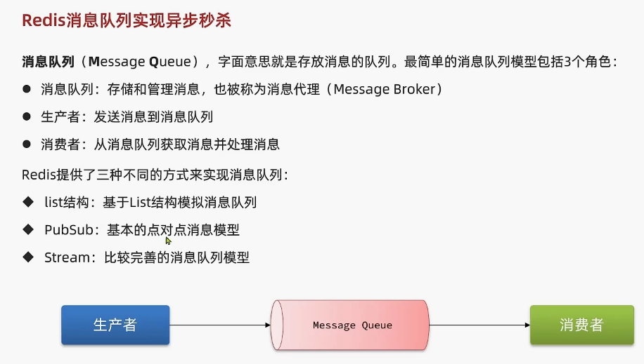 'image-20221212214520722'