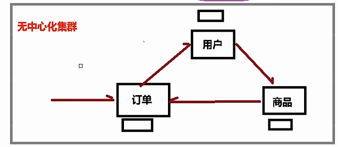 'image-20220801184429704'