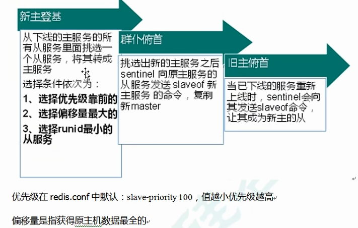 'image-20220731220443080'