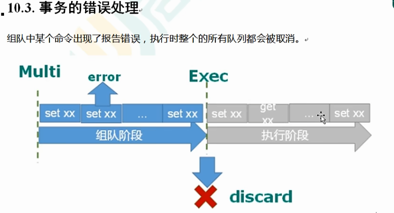 'image-20220731151111248'