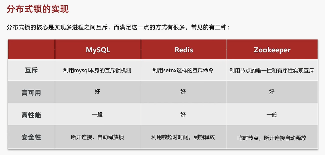 'image-20221205205344611'