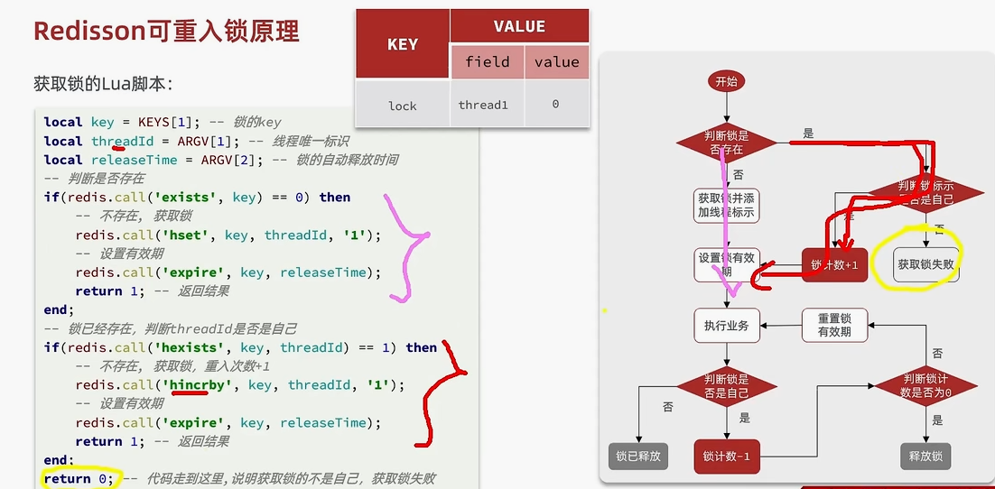 'image-20221206173950087'