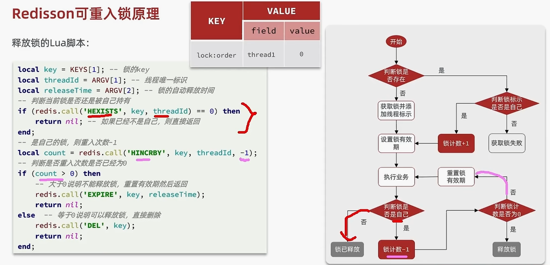 'image-20221206175321134'