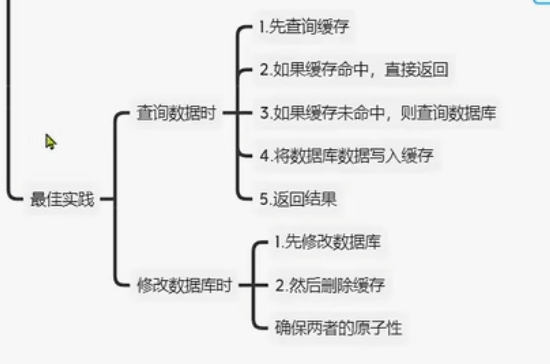 'image-20221202194325716'