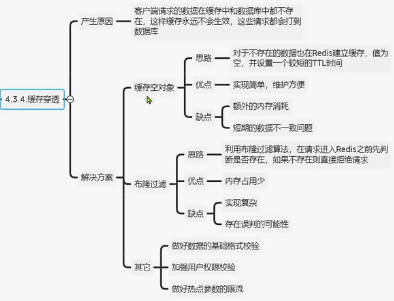 'image-20221202194417701'