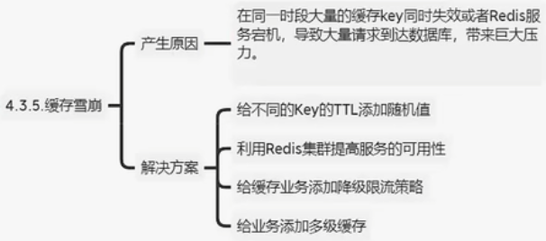 'image-20221202194509613'