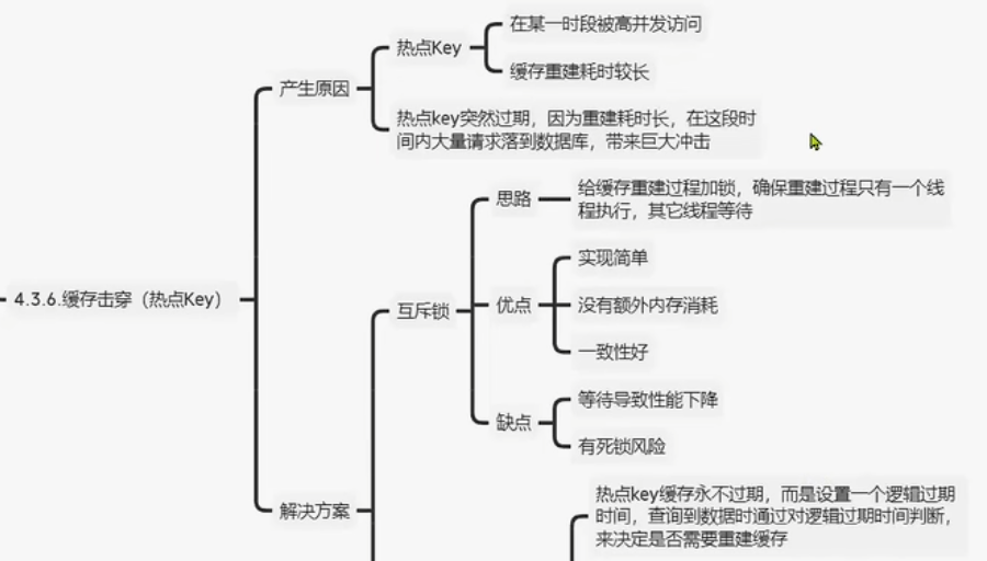 'image-20221202194639253'