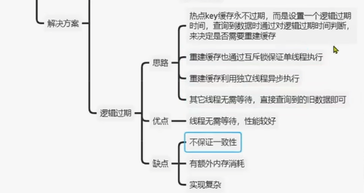 'image-20221202194751056'